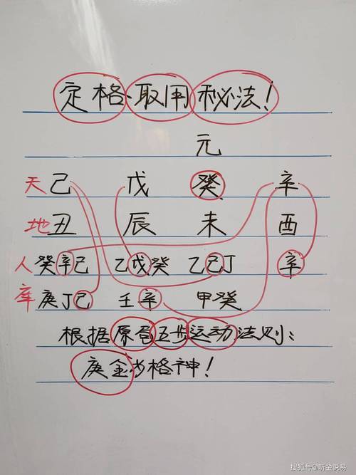 八字扶抑格的取用精解