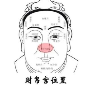 破财的面相的征兆有哪些