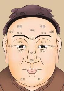 真正的大官面相特征