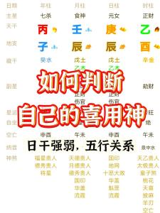 八字格局喜神是火是什么意思