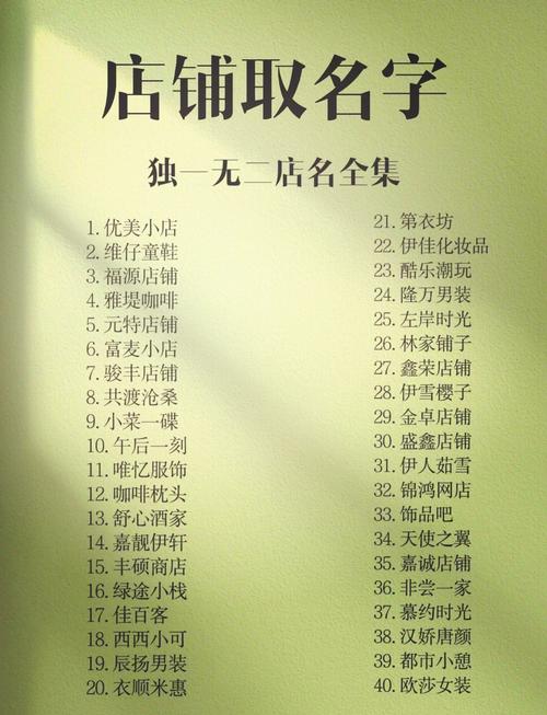 商铺的名字有哪些作用?