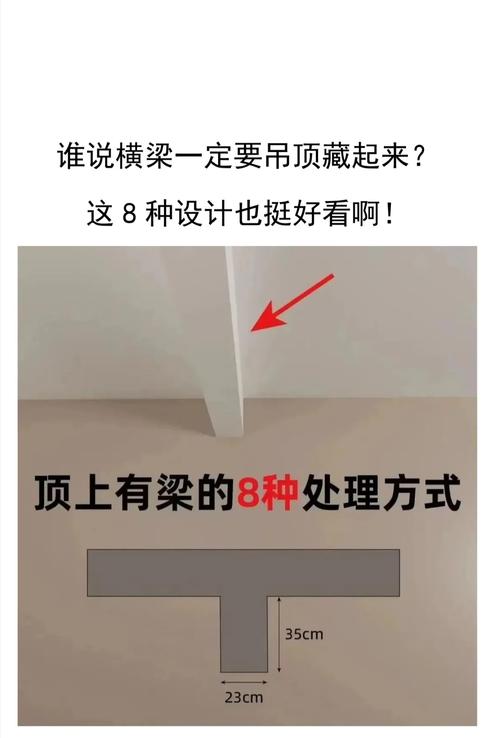 化解尖角、梁柱有助于家居风水