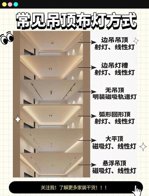 天花板吊灯应注意哪些