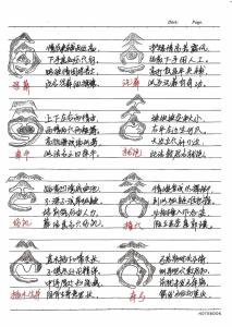 《十二杖法》介绍了哪十二种阴宅风水的葬法?