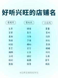 起个好店名是商铺兴旺的象征