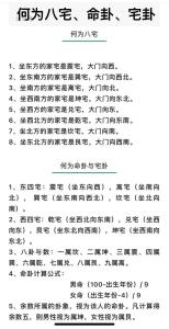 深入浅出八宅风水与本命卦(一)