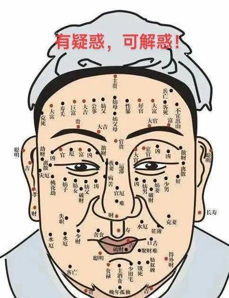 脸颊两腮有痣桃花运好不好