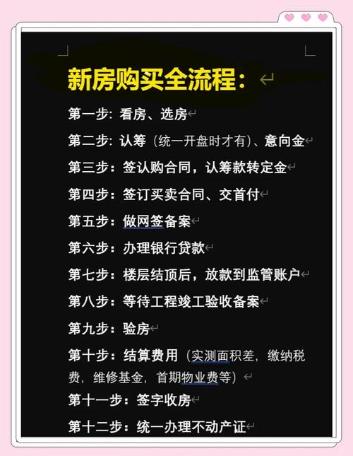 购买新房要注意要哪些事项