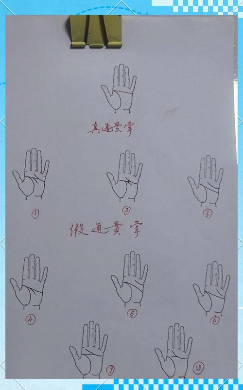 家族有通贯掌会遗传吗？给通贯掌的人建议