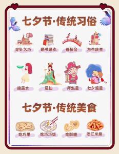为什么七夕节又叫乞巧节 民间各式各样乞巧活动