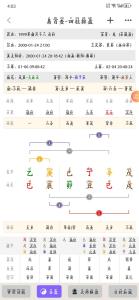 命理四柱八字排盘的方法步骤，四个步骤搞定