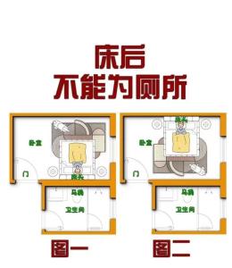 床头靠卫生间墙好吗,床头靠卫生间墙好吗