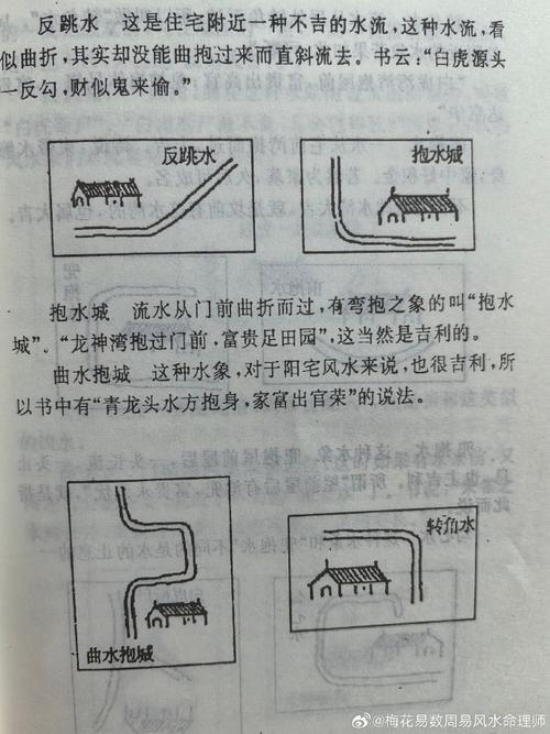 河流旁边的房子风水如何 水主财富可提运