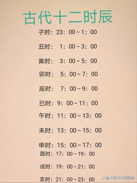 壬寅是哪一天