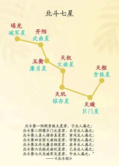 黄幡星是什么意思