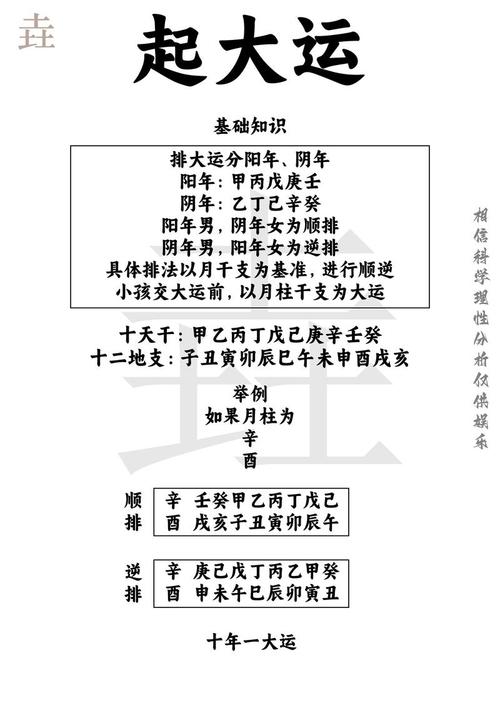 壬寅大运的特点