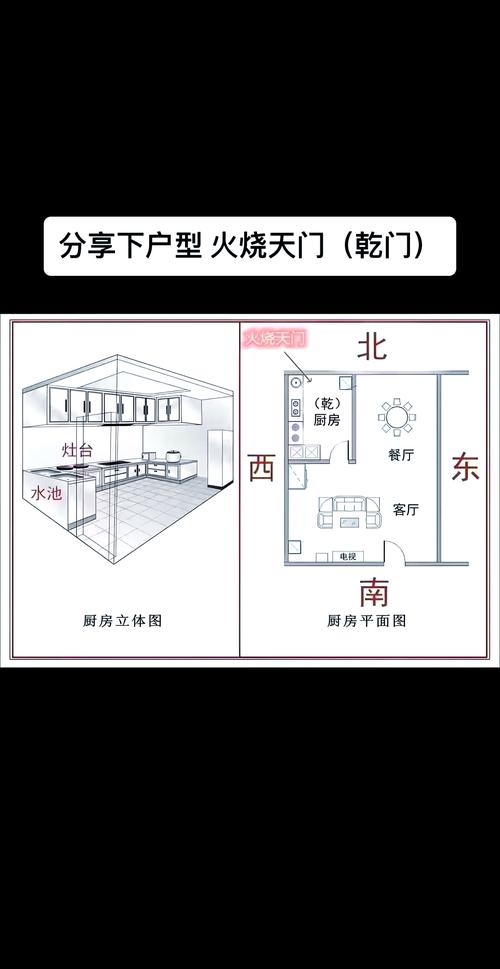 酒店房间風水布局  不可开门见灶