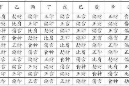 女命三个正印代表什么 大富大贵财运旺