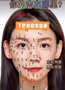 下巴有痣是富贵命,下巴中间和嘴唇上面左边一点有痣好不好