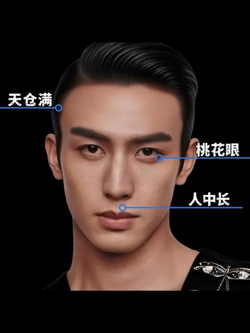 会趁人之危的男面相