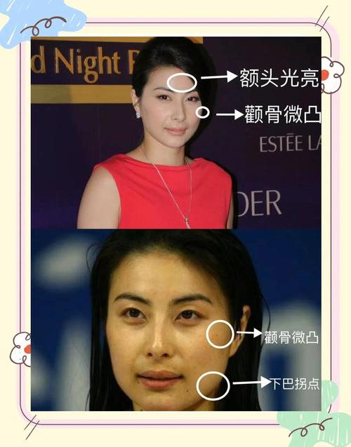 绝对是阔太太命面相