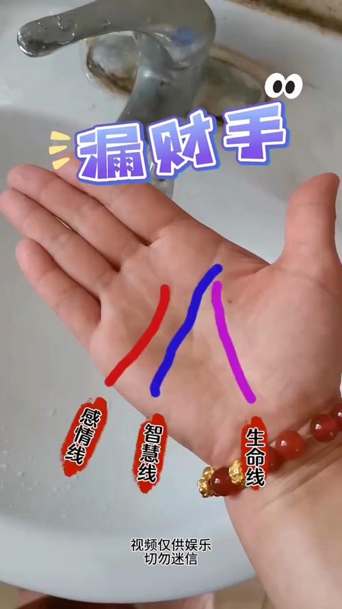 皱纹预测你发财机会