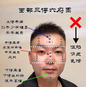 不靠家庭背景也能成功的几种面相