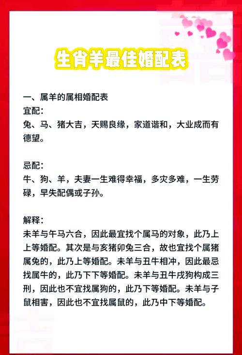 属羊的女人和什么属相最不配 属羊的女人和什么属相最配