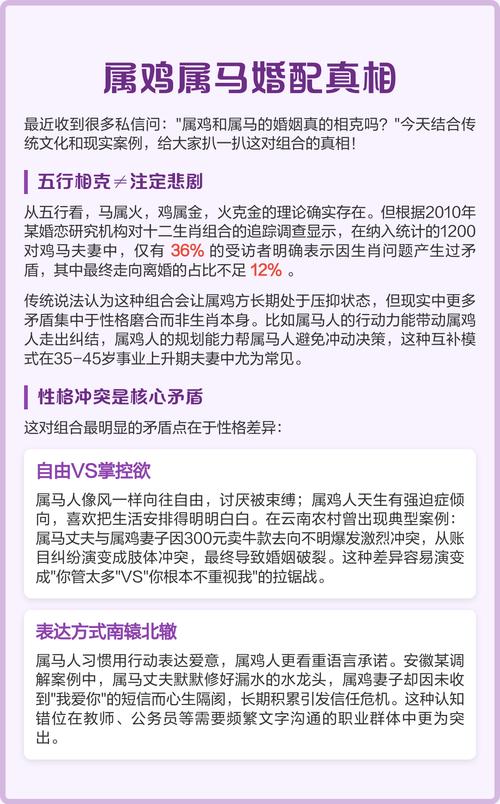 属鸡的男人性格 生肖鸡男与生肖马女配吗