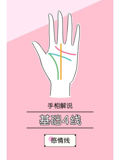 怎样根据感情线了解人的交际能力?