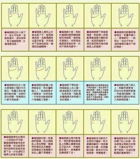 男人婚姻线弯曲怎么办