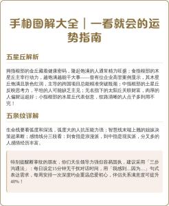 木星丘包含了什么命理信息?