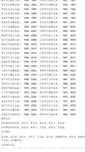 平地木命人生在几月最好 命运详解