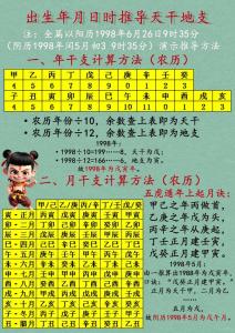 八字算命准吗？