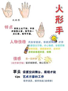 手相图解土型手的特征和行为方式