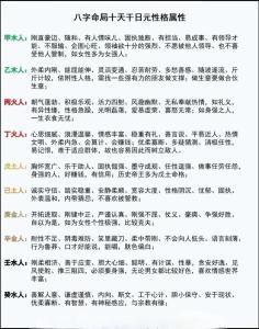 好性格的八字