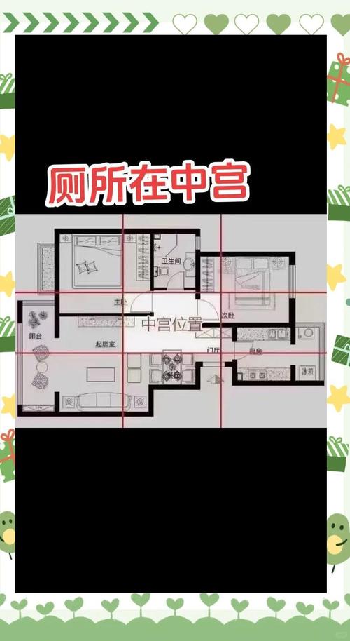 在家居风水中为什么卫浴间不可封闭?