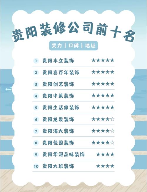 装修公司排名前十口碑推荐