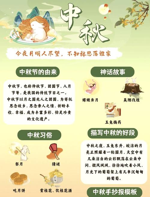 2022年中秋节是农历几月几日 农历八月十五中秋节