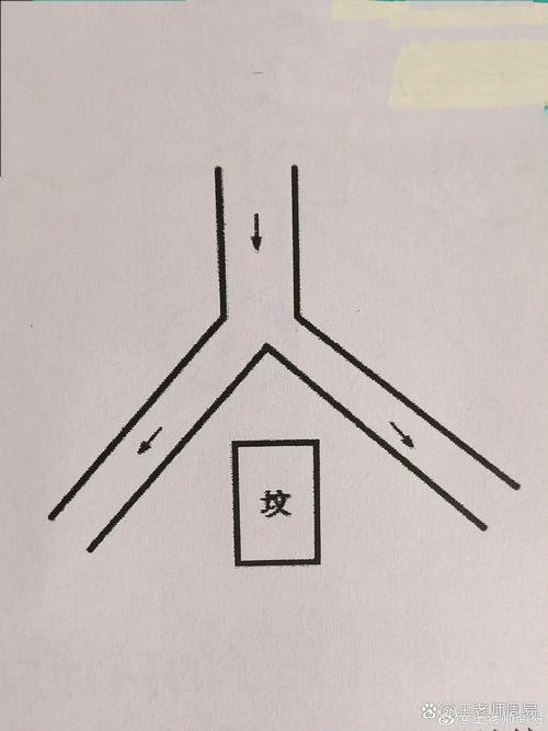 不利于婚姻的居家风水