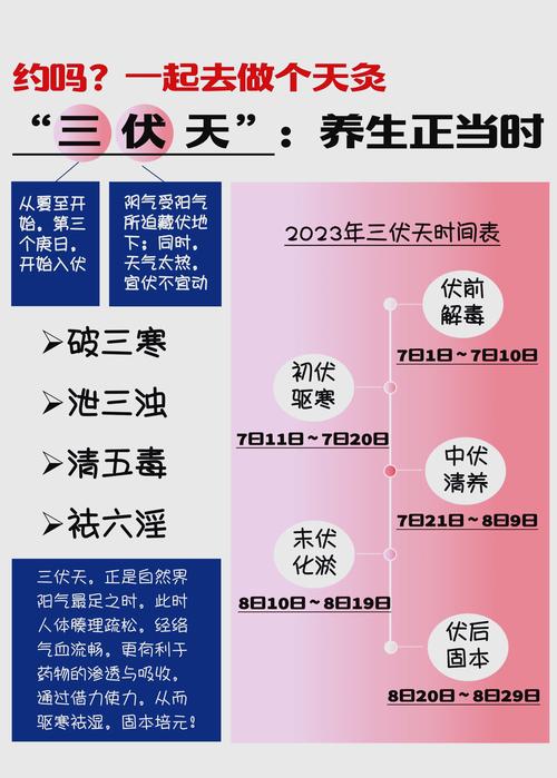 三伏天生孩子有福气吗 性格怎么样