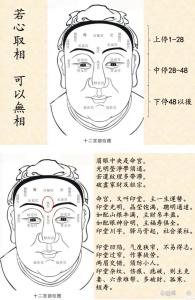 这六种面相的人，越老越有福气