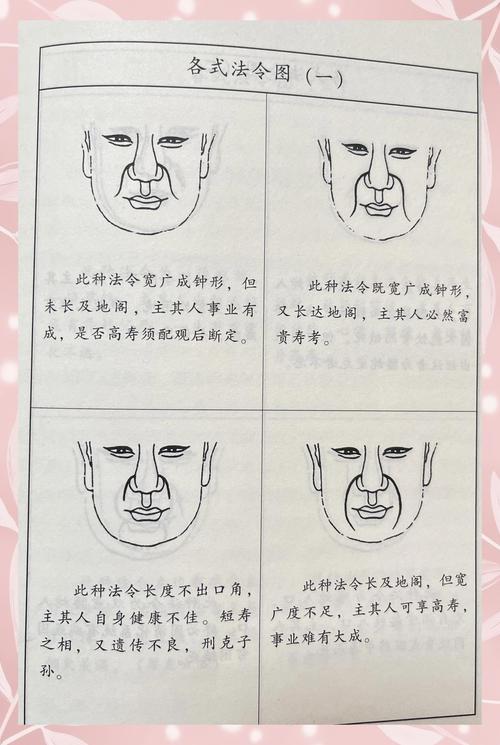 男女法令纹面相图解，有不一样的命运？