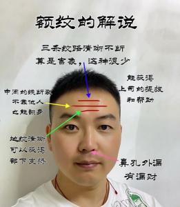 如何从额头纹看未来前途，有额头纹的面相怎么样