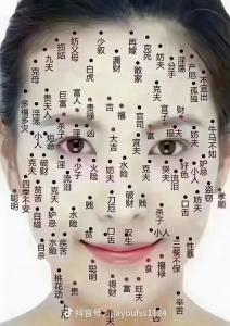 女人嘴部痣相最准图 嘴巴的右上方表吉利