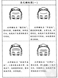 抬头纹面相命运怎么样