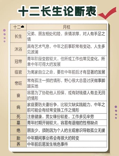为什么子时出生的人有两种命 是什么命格