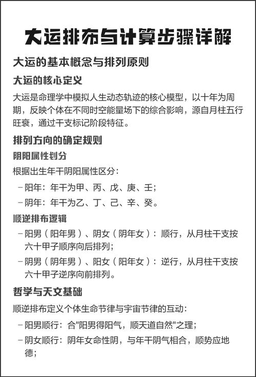 大运详解
