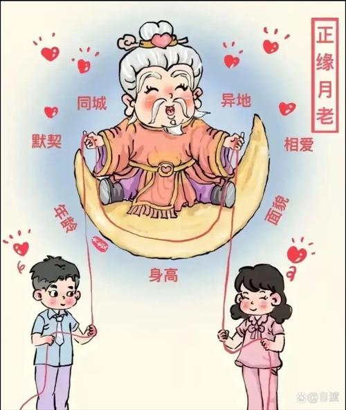 男壁上土配女壁上土好姻缘 儿女双全