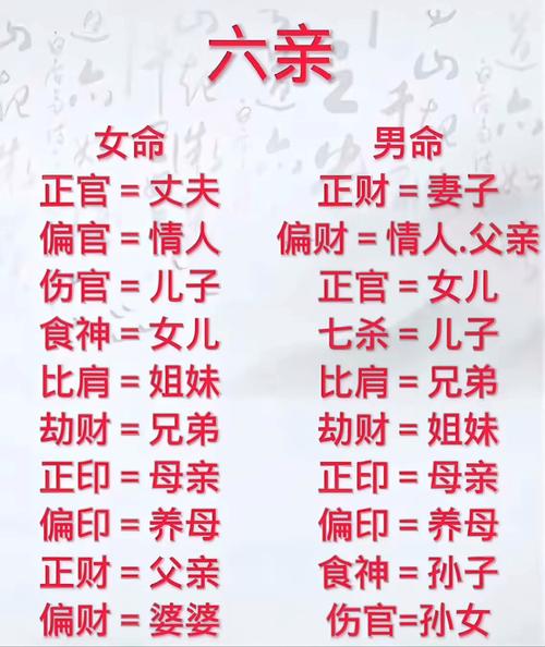 八字断六亲吉凶秘诀